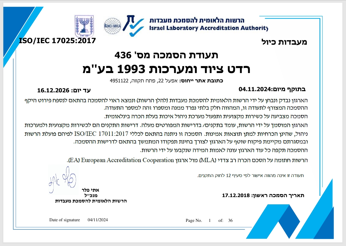 מעבדות כיול ISOIEC 170252017 כשירות מקצועית ותפעול מערכת ניהול איכות בעלת הכרה בינלאומית.